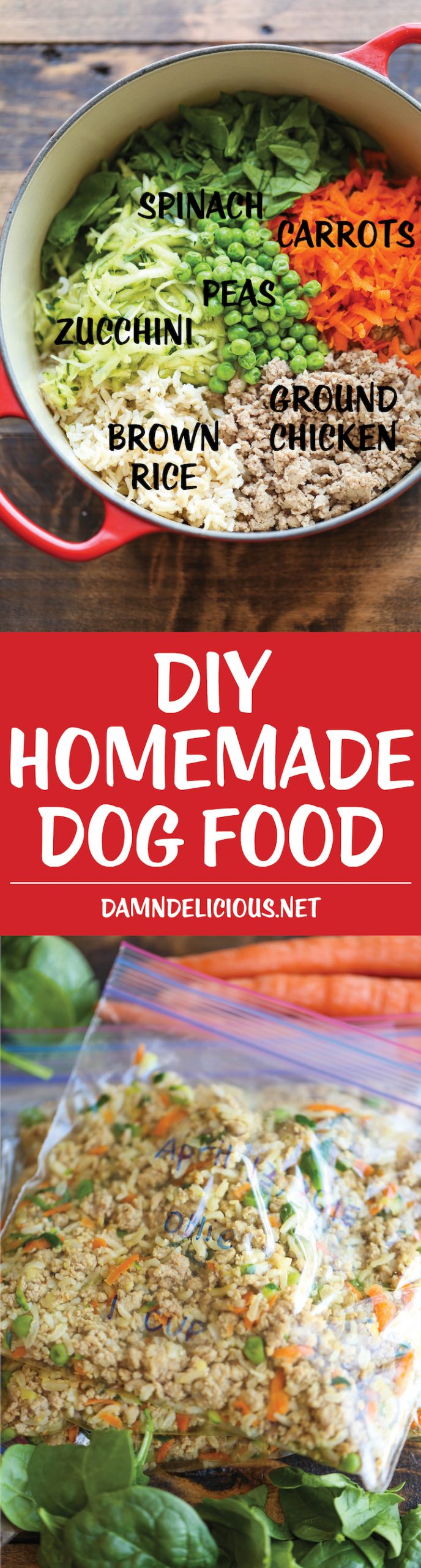How to Make Dog Food